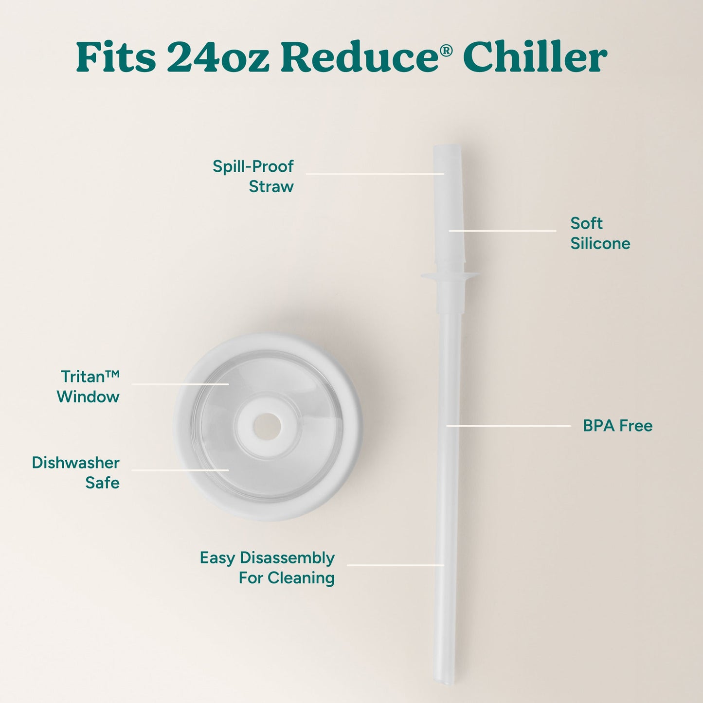 chiller-medium-lid-and-straw-set-u1 ChillerLid_24oz_Replacement-3_Clear.jpg
