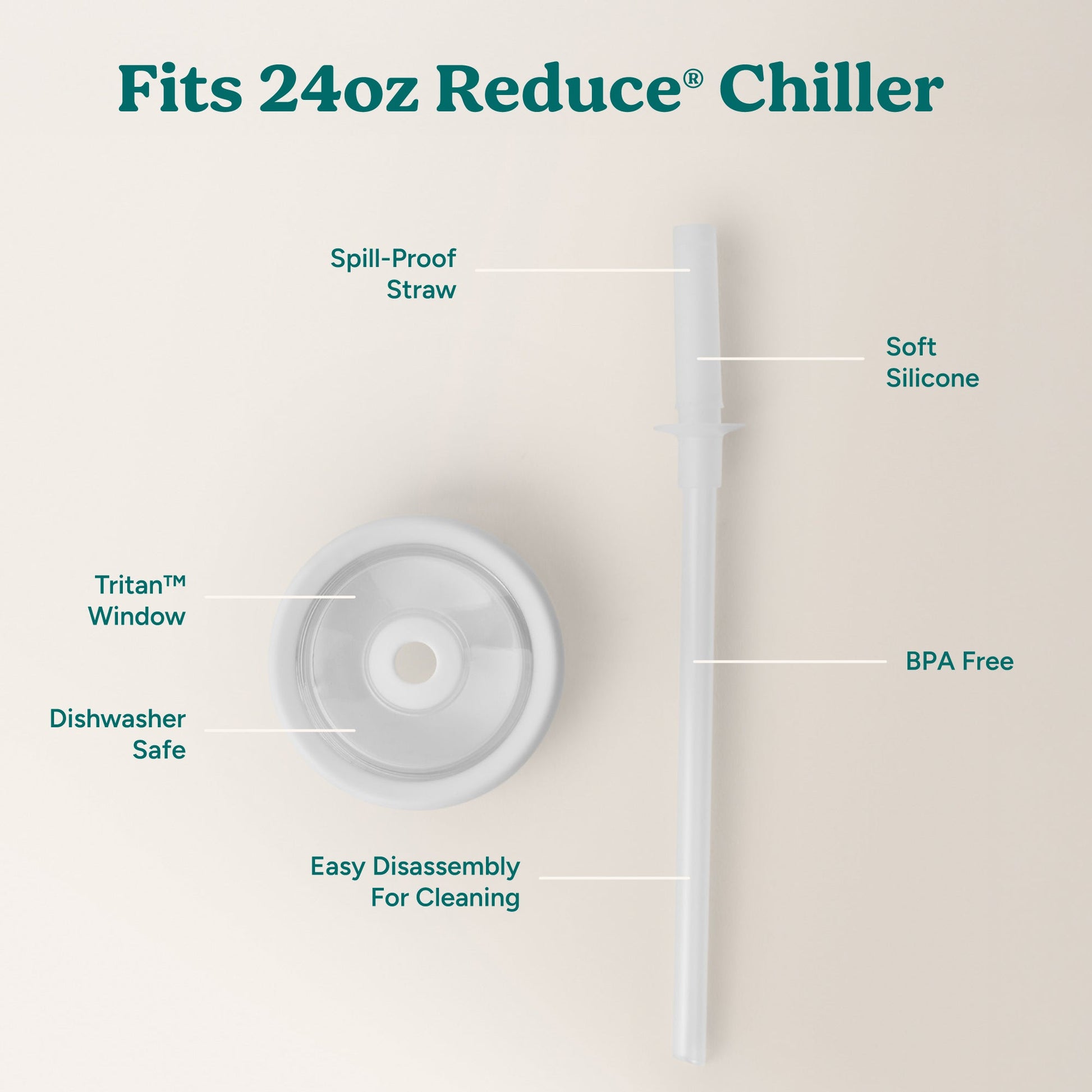 chiller-medium-lid-and-straw-set-u1 ChillerLid_24oz_Replacement-3_Clear.jpg