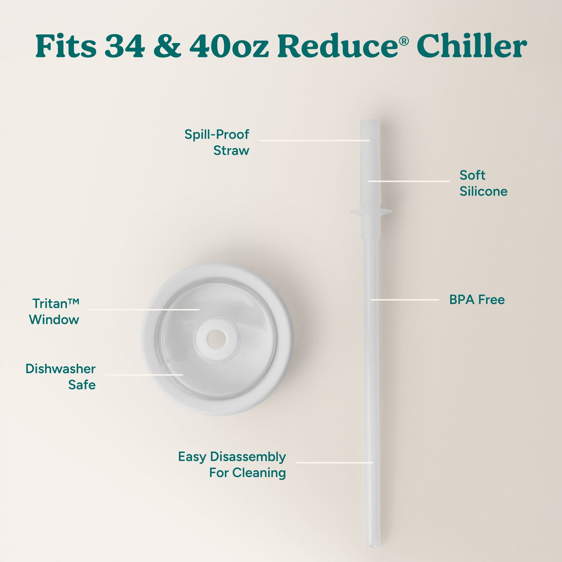 chiller-large-lid-and-straw-set-p9 ChillerLid_40oz_Replacement-3_Clear.jpg