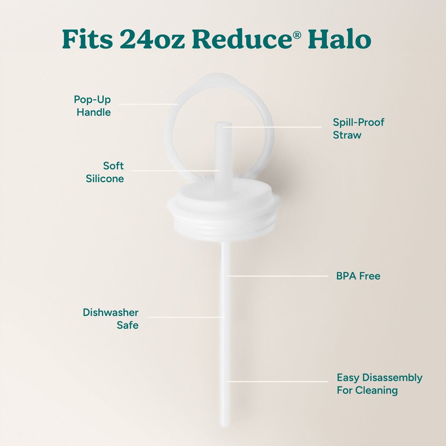 halo-medium-lid-and-straw-set-u8 HaloLid_24oz_Replacement-3_5a491c1e-16a1-4137-99f0-c960a4a77ab9_White.jpg