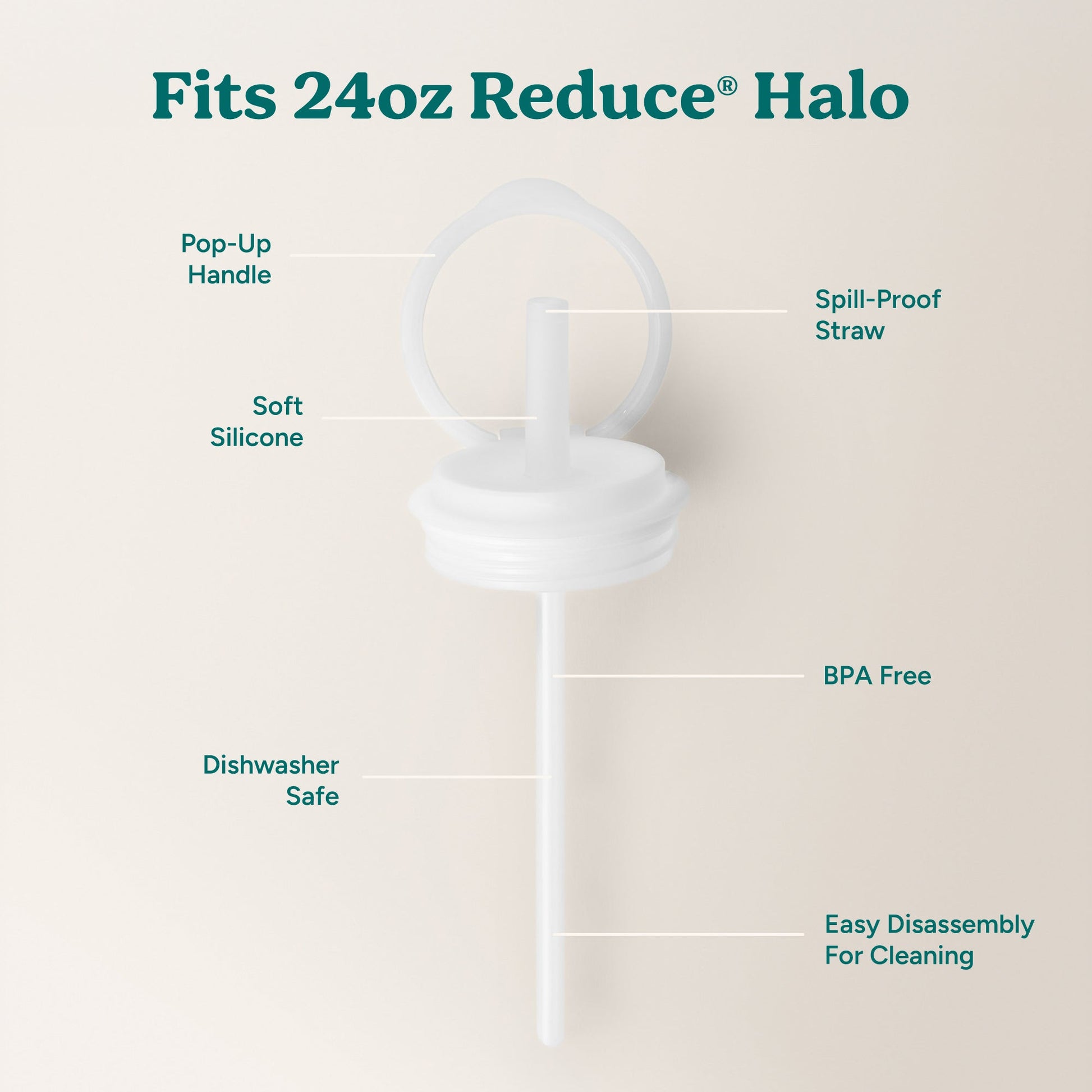 halo-medium-lid-and-straw-set-u8 HaloLid_24oz_Replacement-3_5a491c1e-16a1-4137-99f0-c960a4a77ab9_White.jpg