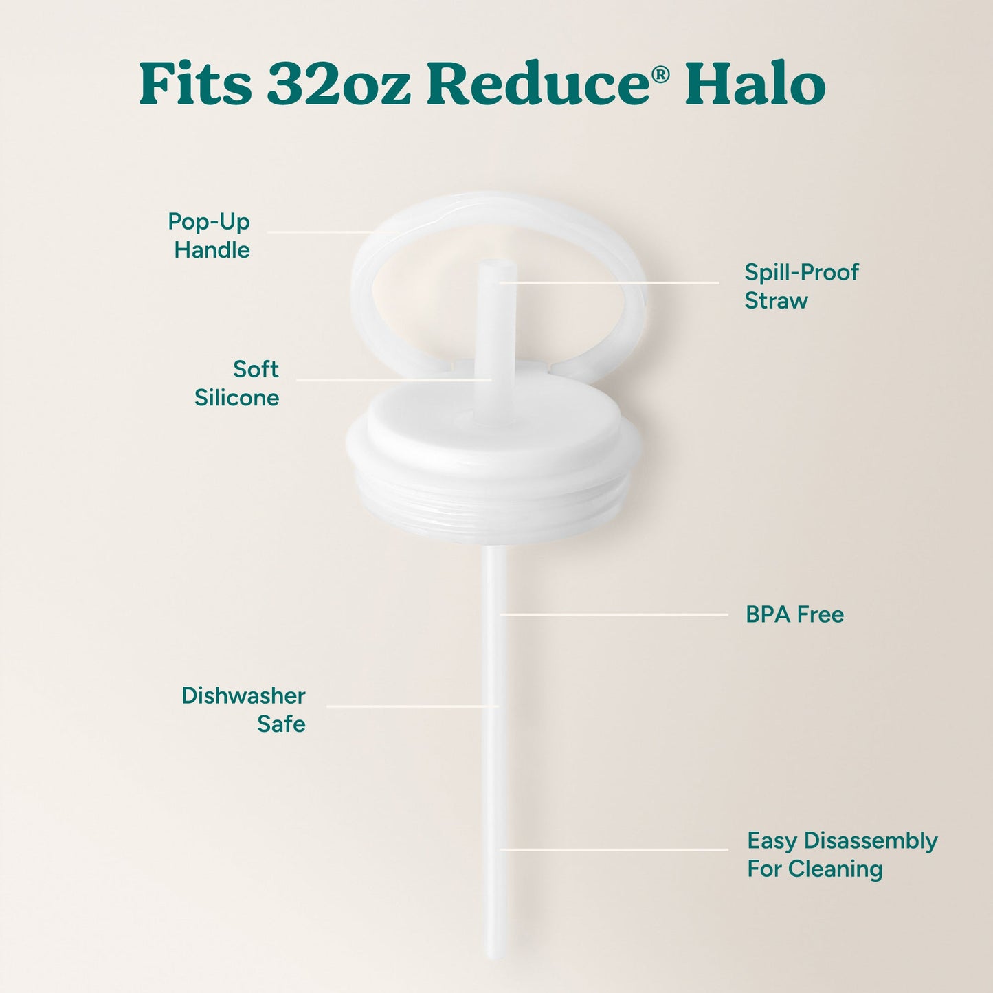 halo-large-lid-and-straw-set-p5 HaloLid_32oz_Replacement-3_White.jpg