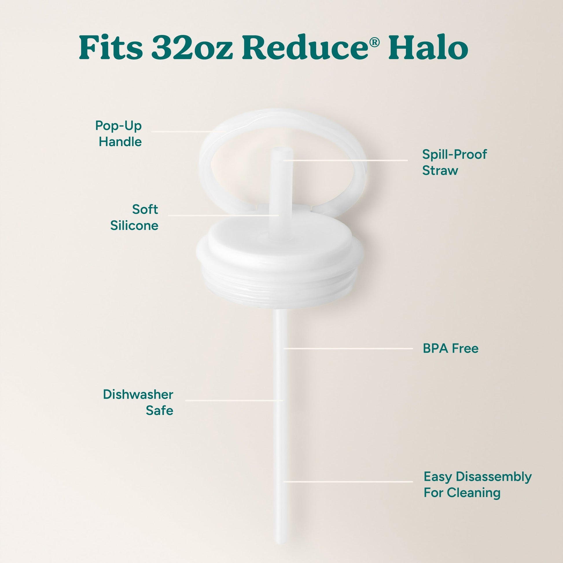 halo-large-lid-and-straw-set-p5 HaloLid_32oz_Replacement-3_White.jpg